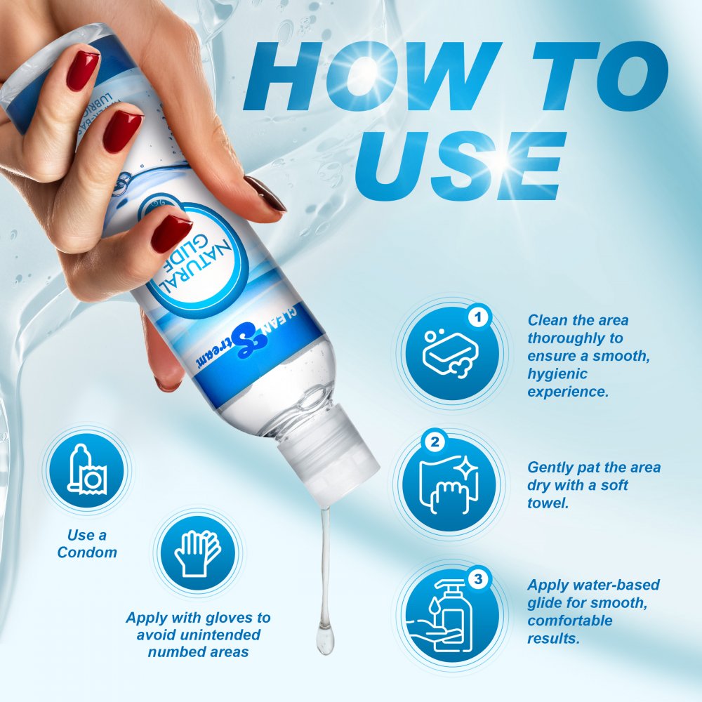 Step by step application guide for the sensitive skin friendly backdoor gel